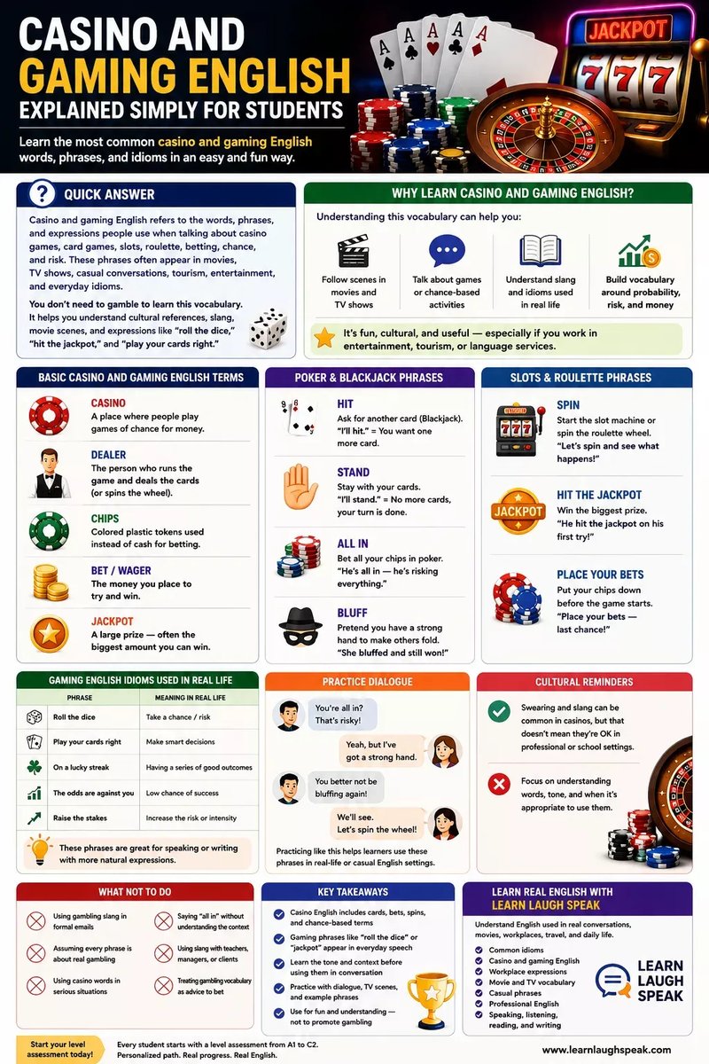 Explore verywell casino uk